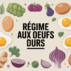 Régime aux œufs durs : le guide pratique pour une perte de poids rapide et maîtrisée