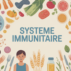 Vitamines essentielles pour soutenir un système immunitaire efficace Vitamines essentielles pour soutenir un système immunitaire efficace
