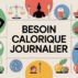 Besoin journalier en calories : calcul simple, repères fiables et conseils