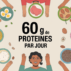 Comment manger 60 g de protéines par jour : repères, astuces et menus réalistes