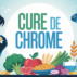 Cure de chrome : combien de temps se supplémenter pour des effets durables