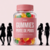 Gummies perte de poids danger : ce qu’il faut vraiment savoir avant de tester