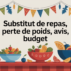 So Shape avis : retour d’expérience, efficacité et analyse concrète So Shape avis : retour d’expérience, efficacité et analyse concrète